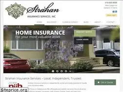 Sites similar to strahaninsurance.com