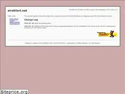 Sites similar to strahlert.net