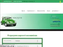 Sites similar to strahovka.co.ua