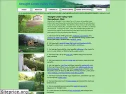Sites similar to straightcreekvalleyfarm.com