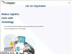 Sites similar to straightforwardinginc.com