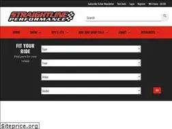 Sites similar to straightlineperformance.com
