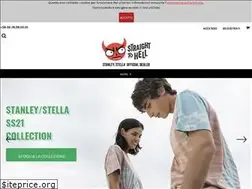 Sites similar to straighttohell.eu