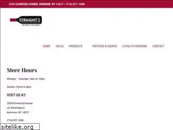 Sites similar to straightupliquors.com