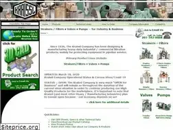 Sites similar to strainers.com