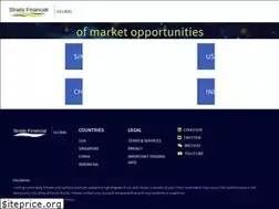 Sites similar to straitsfinancial.com