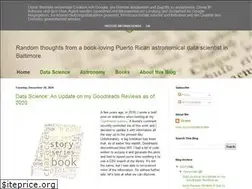 Sites similar to strakul.blogspot.com