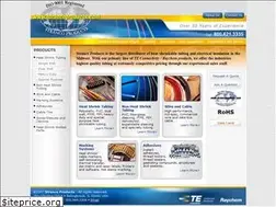 Sites similar to strancoproducts.com