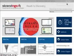 Sites similar to strandngs.com