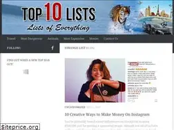 Sites similar to strangelist.com