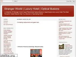 Sites similar to stranger-worlds.blogspot.com