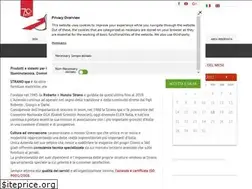 Sites similar to strano.it