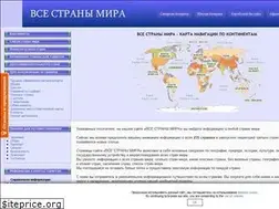 Sites similar to stranymira.com