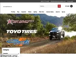Sites similar to straptperformance.com
