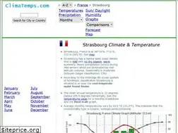 Sites similar to strasbourg.climatemps.com