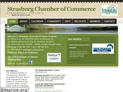 Sites similar to strasburgvachamber.com