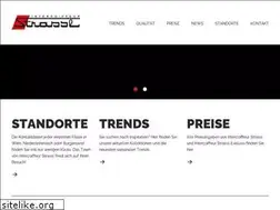 Sites similar to strassl.at