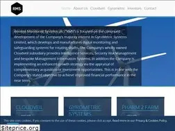 Sites similar to strat-aero.com