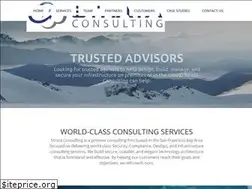 Sites similar to strataconsulting.com