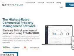 Sites similar to stratafolio.com