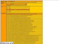 Sites similar to stratage.ms