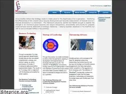 Sites similar to stratbiz.net