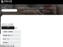 Sites similar to strate.biz