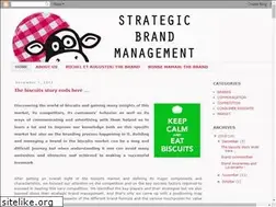 Sites similar to strategicbrandmgmt.blogspot.com