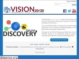 Sites similar to strategicfire.org
