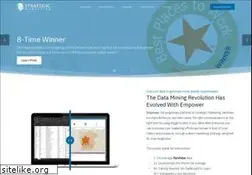 Sites similar to strategicmarketing.com
