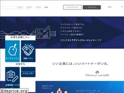Sites similar to strategicpartners.jp