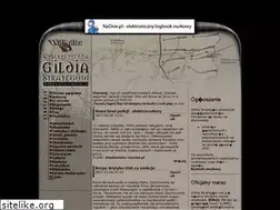 Sites similar to strategie.com.pl