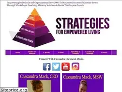 Sites similar to strategiesforempoweredliving.com