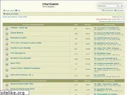 Sites similar to strategikon.info