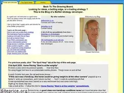 Sites similar to strategy-blog.co.uk