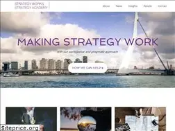 Sites similar to strategy-works.com