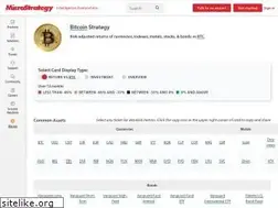 Sites similar to strategy.com