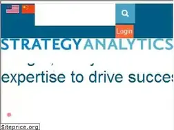 Sites similar to strategyanalytics.com