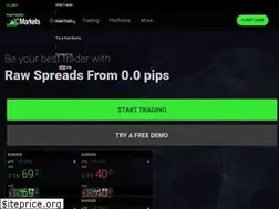 Sites similar to strategytune.com