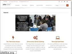 Sites similar to stratek.com.tr