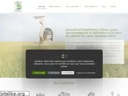 Sites similar to stratello.com