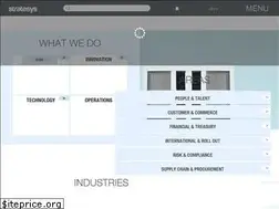 Sites similar to stratesys-ts.com