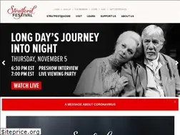 Sites similar to stratfordfestival.ca