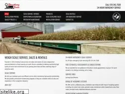 Sites similar to strathroyscale.ca