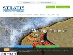 Sites similar to stratisfinancial.com
