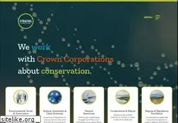 Sites similar to stratos-sts.com