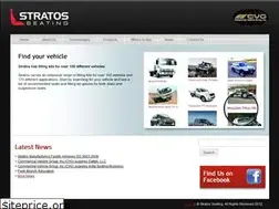 Sites similar to stratos.com.au