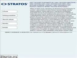 Sites similar to stratos.com.pl