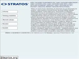 Sites similar to stratos.pl