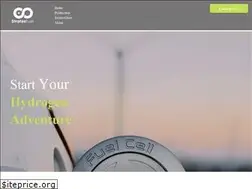 Sites similar to stratosfuel.com